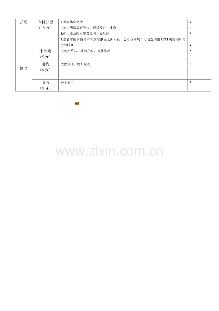 CPM机操作评分标准.doc_第2页