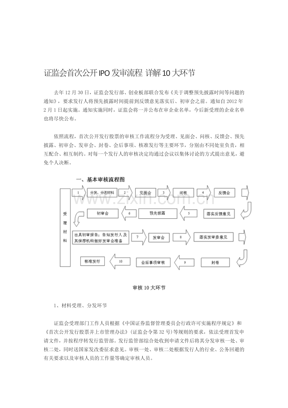 证监会首次公开IPO发审流程-详解10大环节[1]-1182-2004-20120407203017.doc_第1页