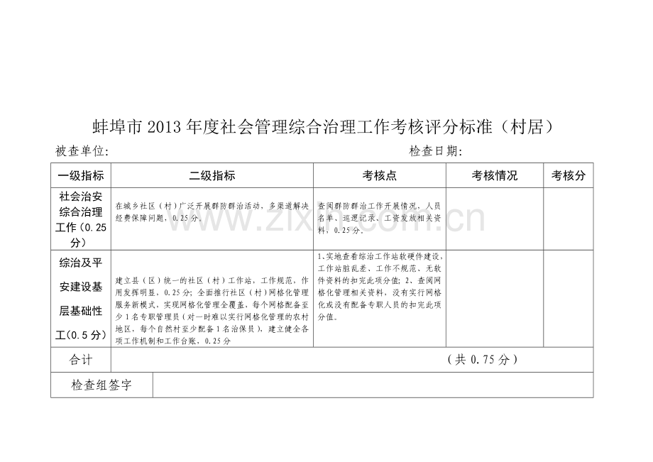 蚌埠市2013年度社会管理综合治理工作考核评分标准县表格.doc_第3页