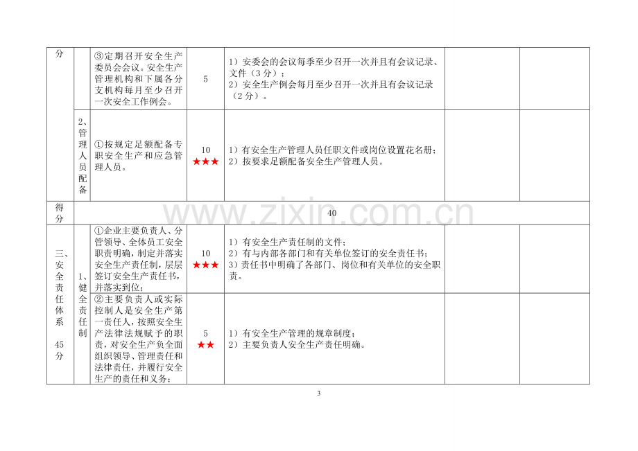 道路危险货物运输企业安全生产标准化考评实施细则.doc_第3页