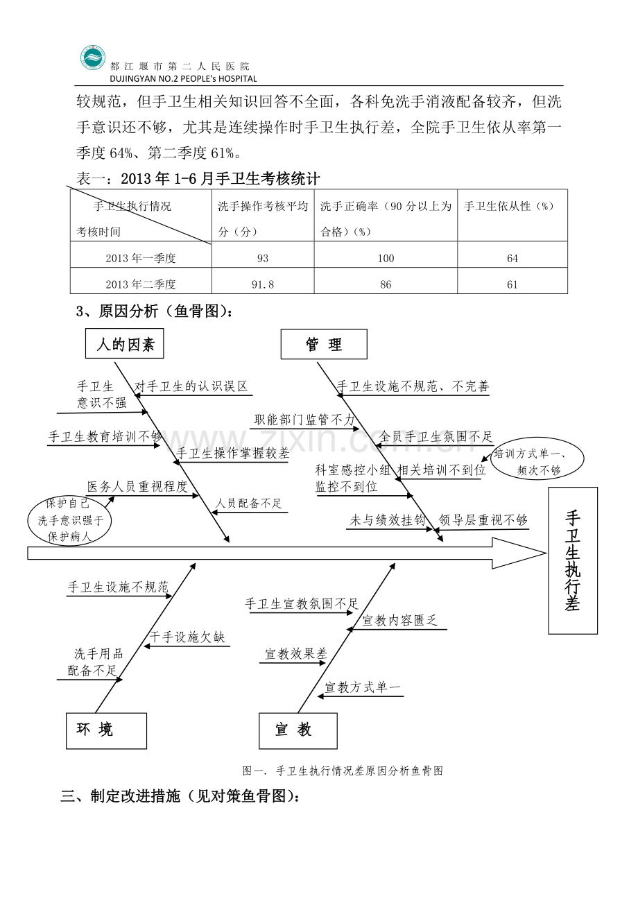 手卫生持续改进效果分析.doc_第2页