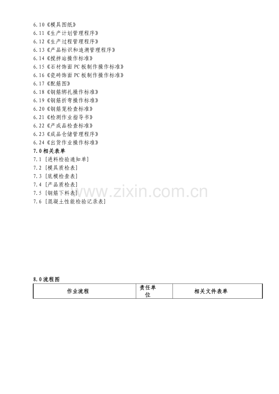 26产品检验管理程序2.0版.doc_第3页