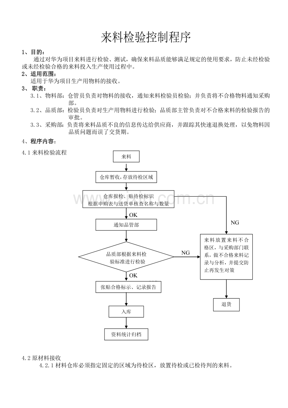 来料检验流程.doc_第1页