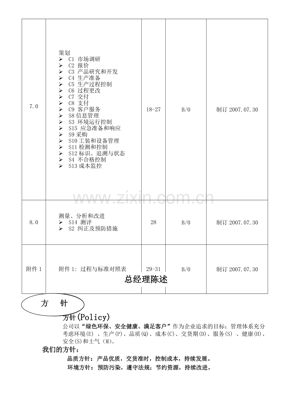 M-03D管理手册(过程).doc_第3页