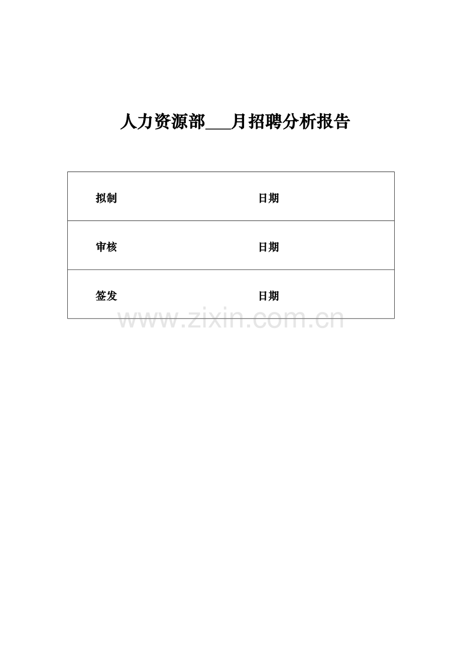 人力资源部招聘分析报告模版(15页).doc_第2页