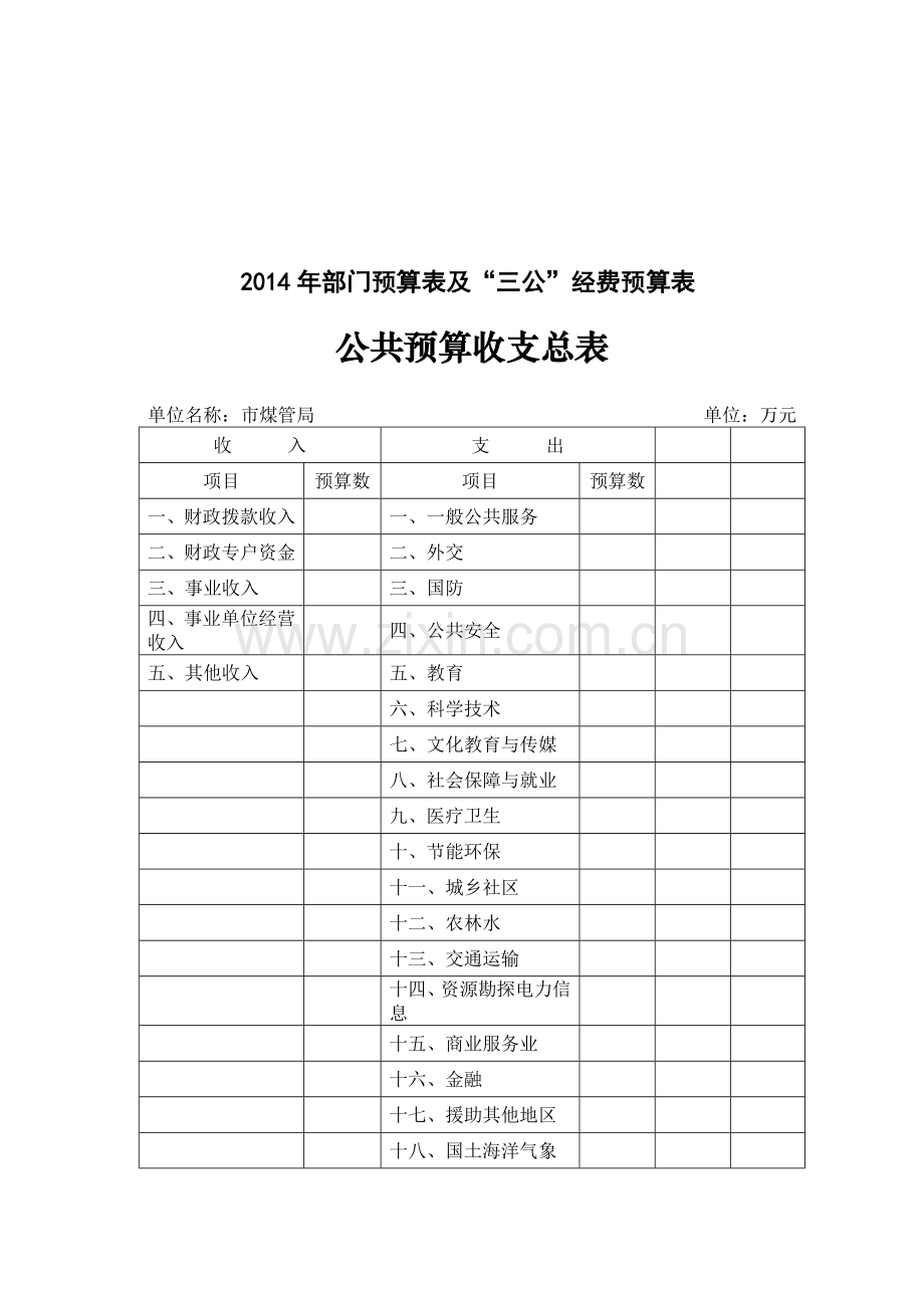 部门预算公开内容.doc_第2页