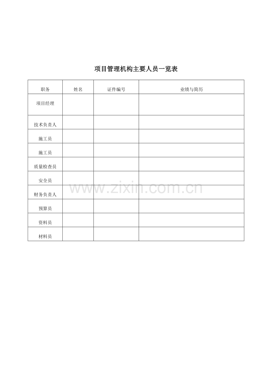 工程施工组织机构构成及框架图.doc_第2页