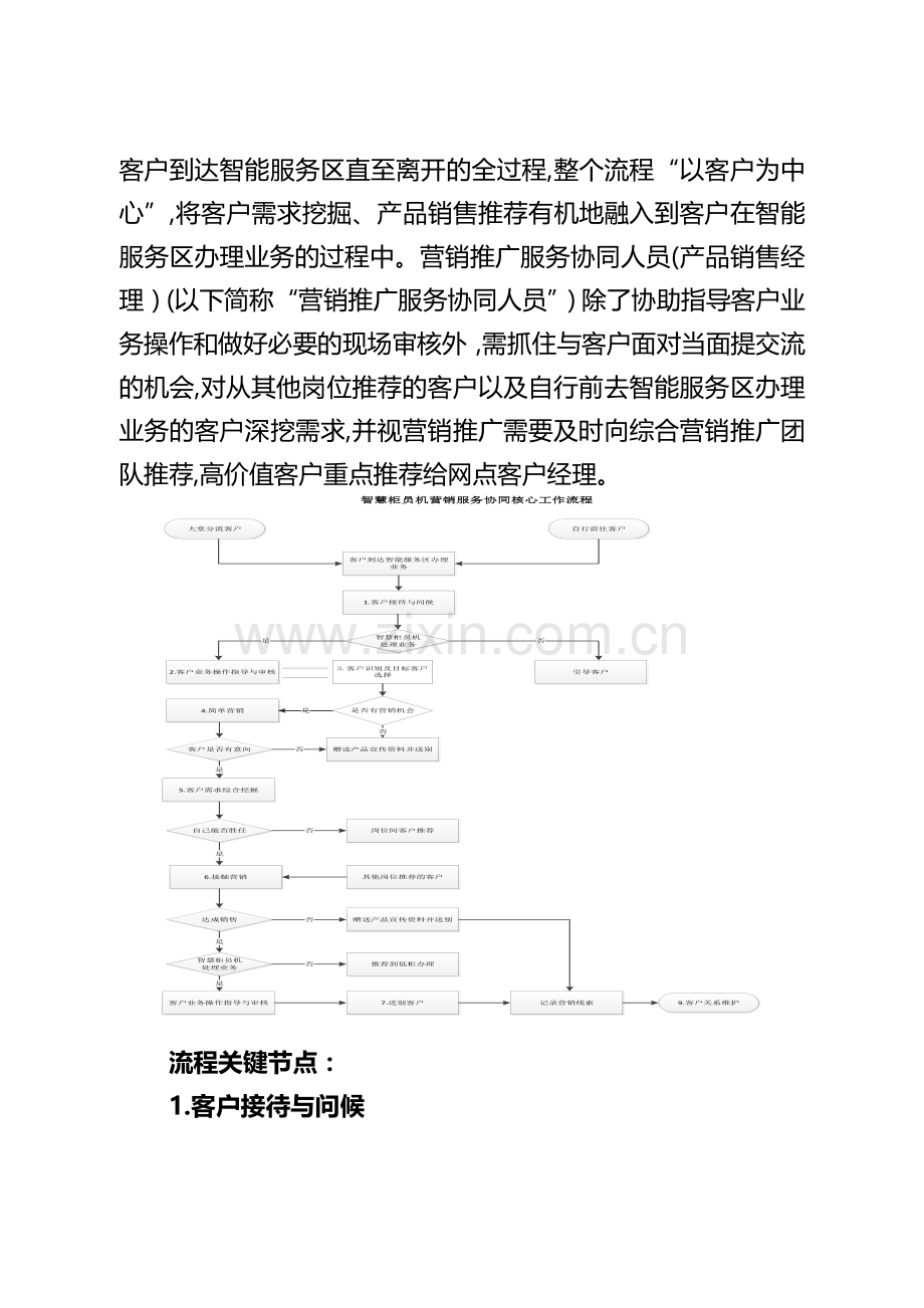 银行智慧柜员机渠道营销服务协同工作指引模版.doc_第3页