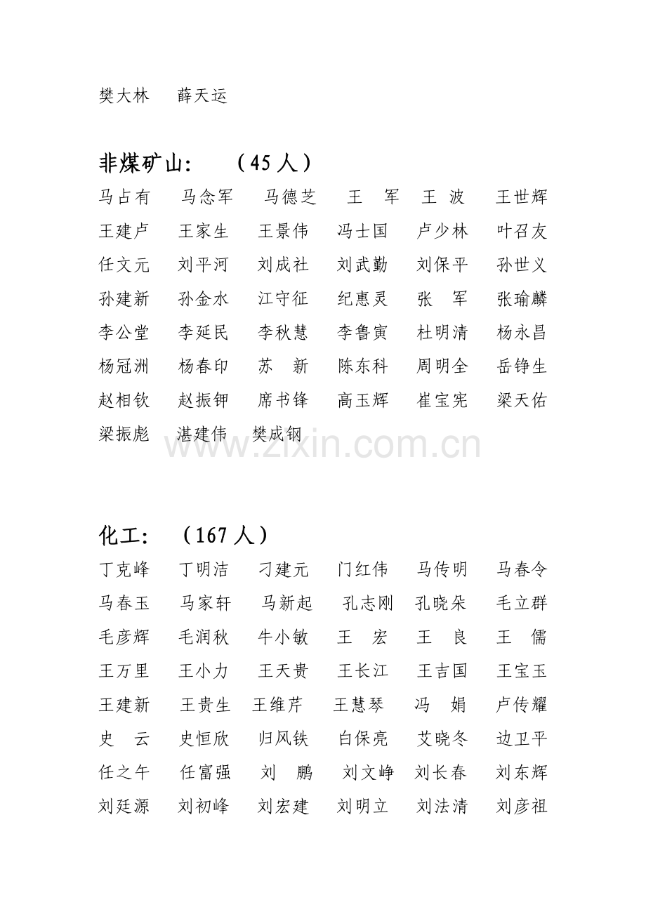 河南省安全生产监督管理局聘任专家名单.doc_第3页