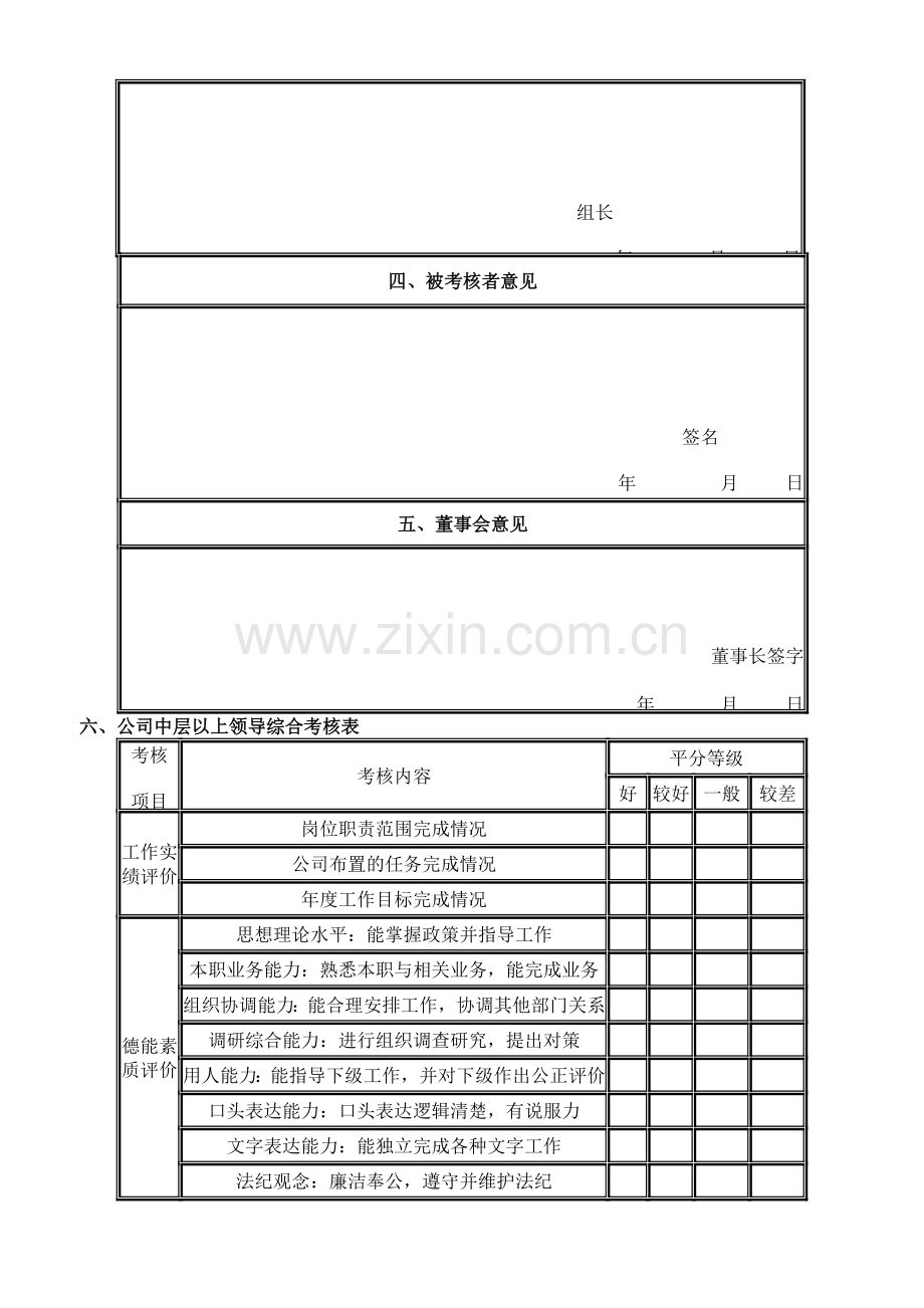 公司中层管理人员考核表-[文档在线提供].doc_第2页