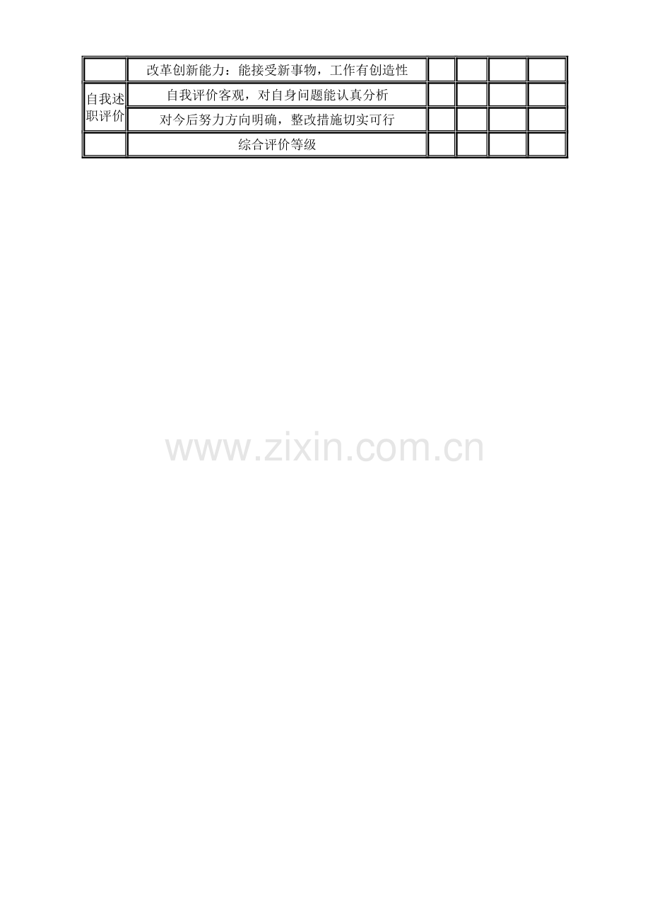 公司中层管理人员考核表-[文档在线提供].doc_第3页