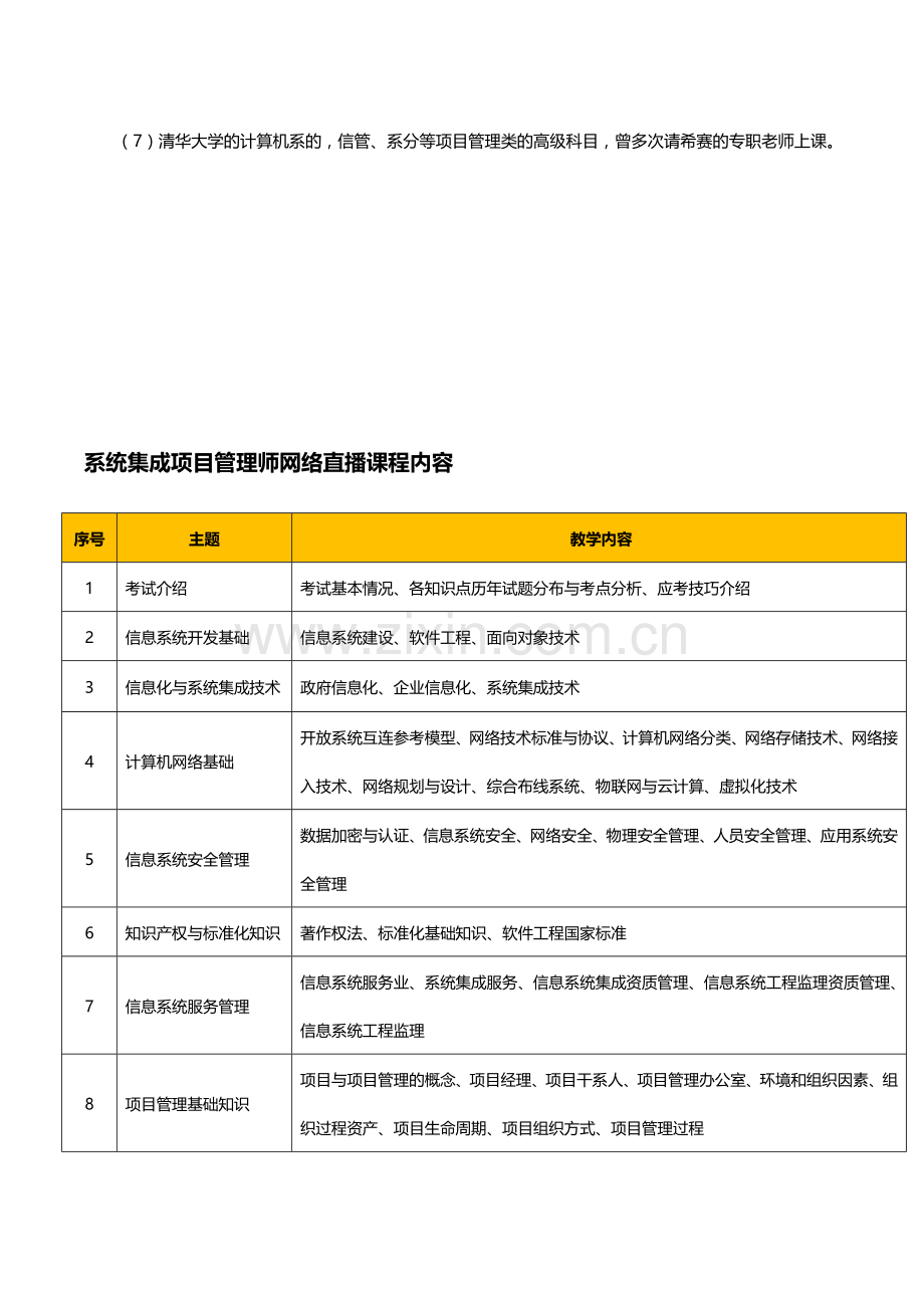 2016年上半年系统集成项目管理师考前培训招生简章(网络直播班).doc_第3页