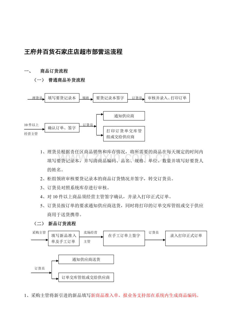 wfj超市盘点及业务流程.doc_第1页