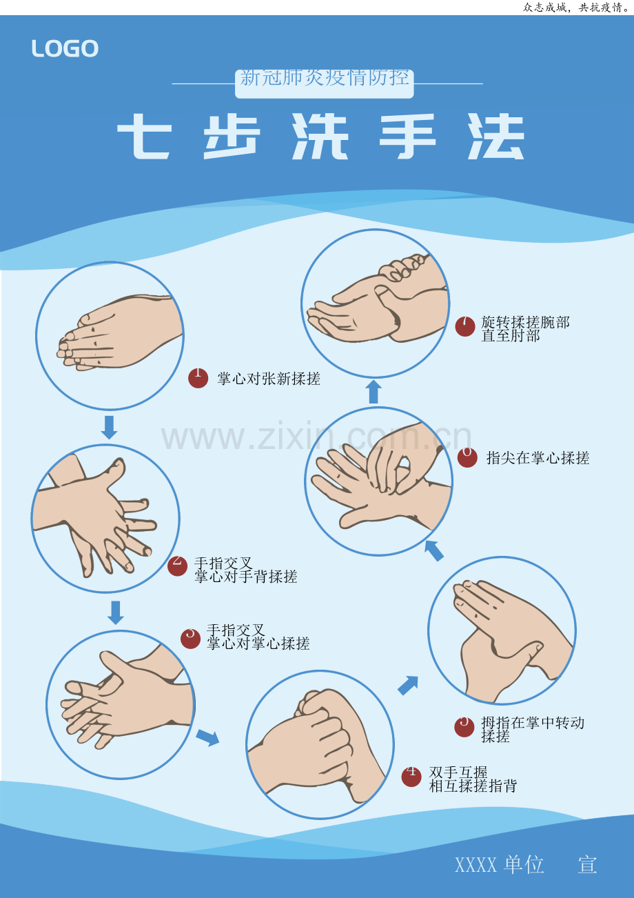 新冠疫情防控七步洗手法模版.docx_第1页