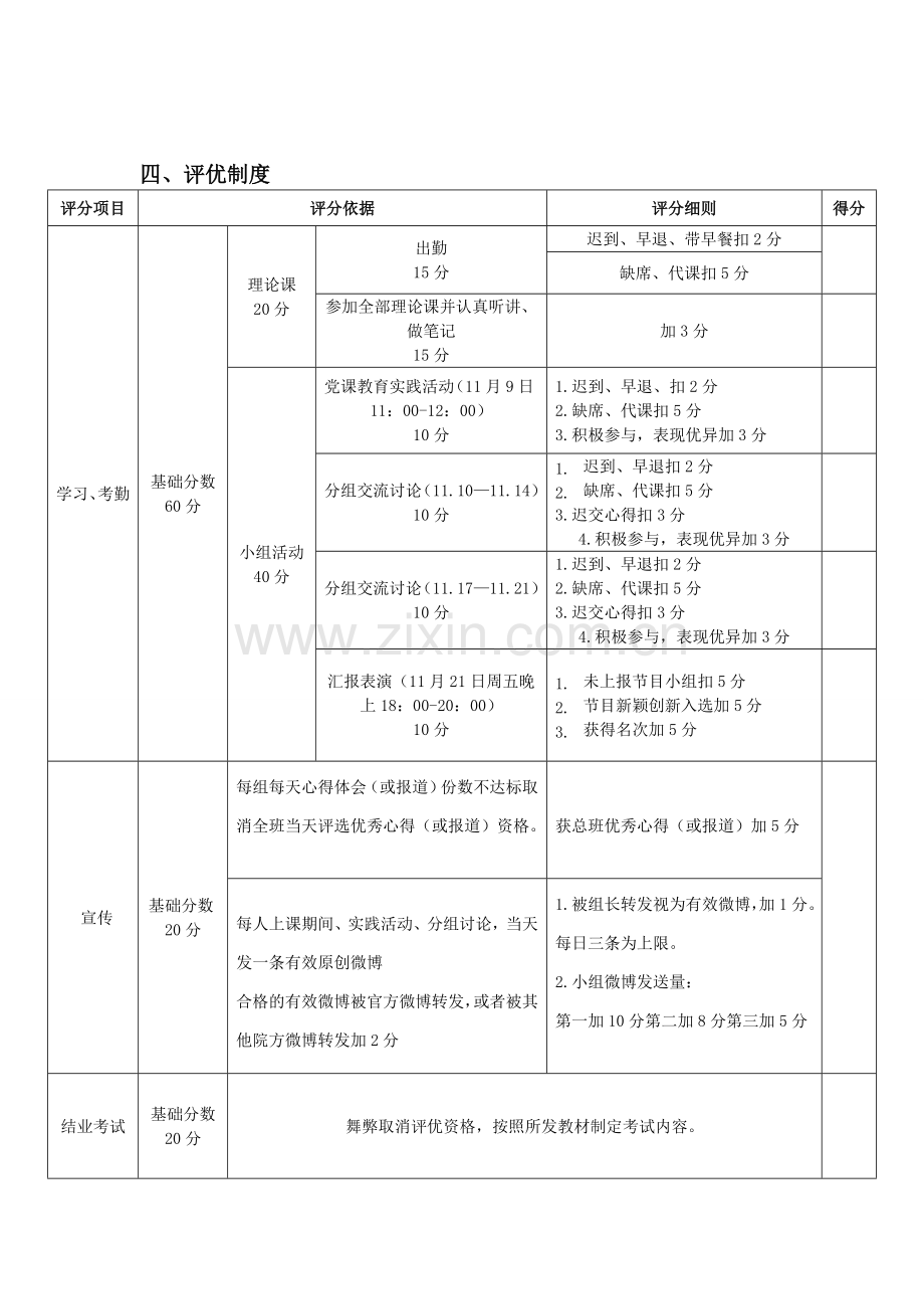 党课考核细则..doc_第3页