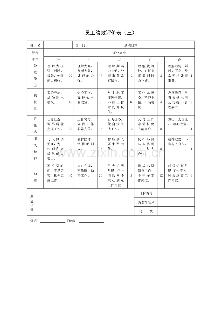 KPI绩效考核表格.doc_第3页