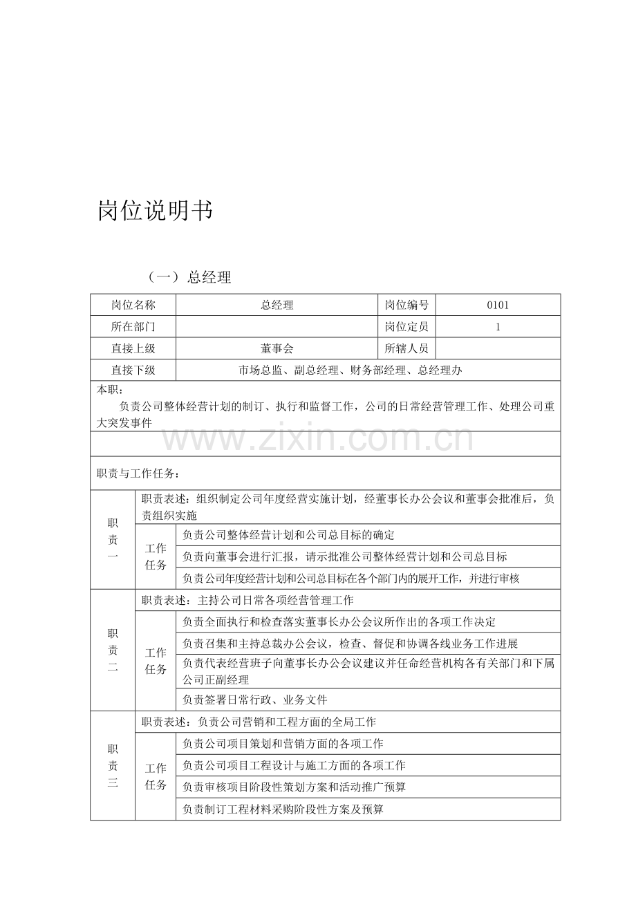 房地产部门岗位说明书.doc_第1页