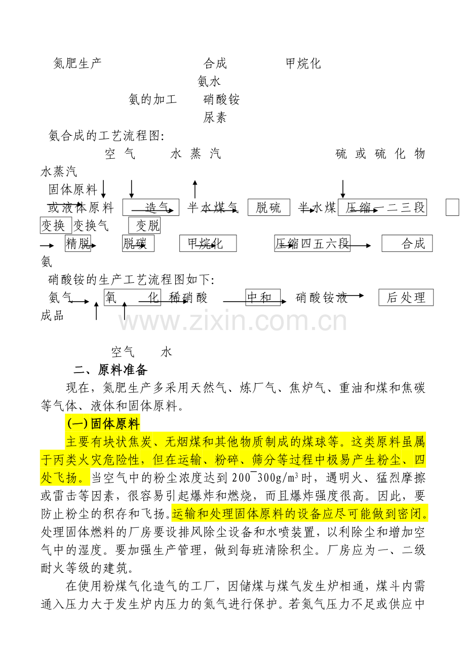 化肥生产工艺流程.doc_第2页