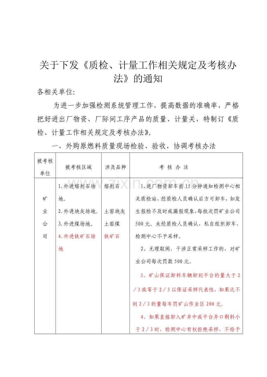 《质检、计量工作相关规定及考核办法》讨论稿.doc_第1页