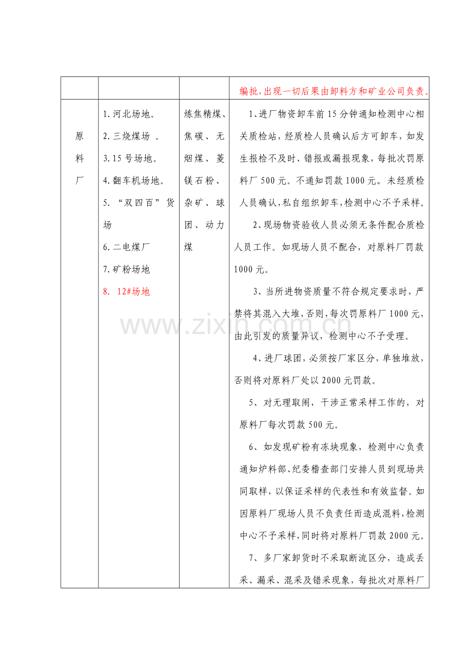 《质检、计量工作相关规定及考核办法》讨论稿.doc_第2页