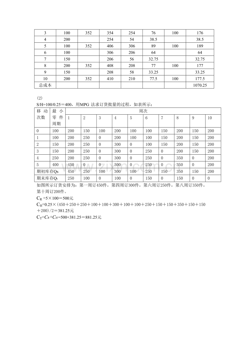 生产与运作管理试题3.doc_第3页