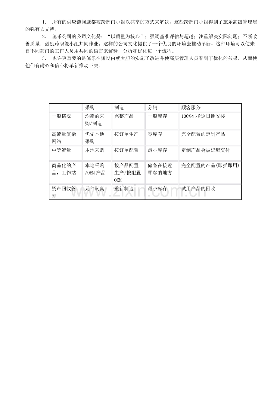 施乐公司如何通过优化流程来削减控制库存.doc_第3页