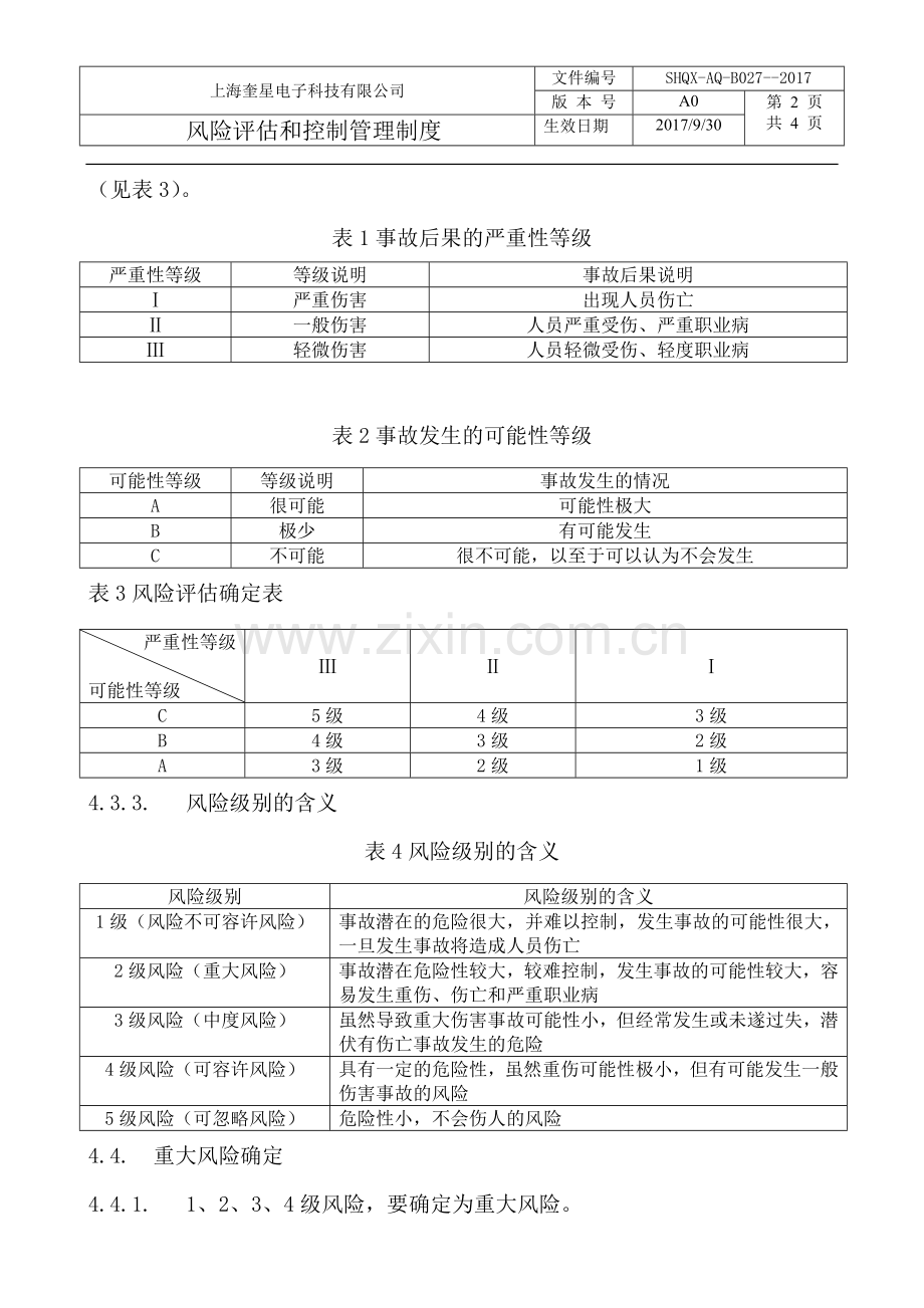 风险评估和控制管理制度.doc_第2页