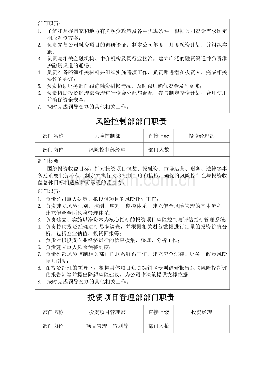 股权投资公司部门划分与职责.doc_第2页