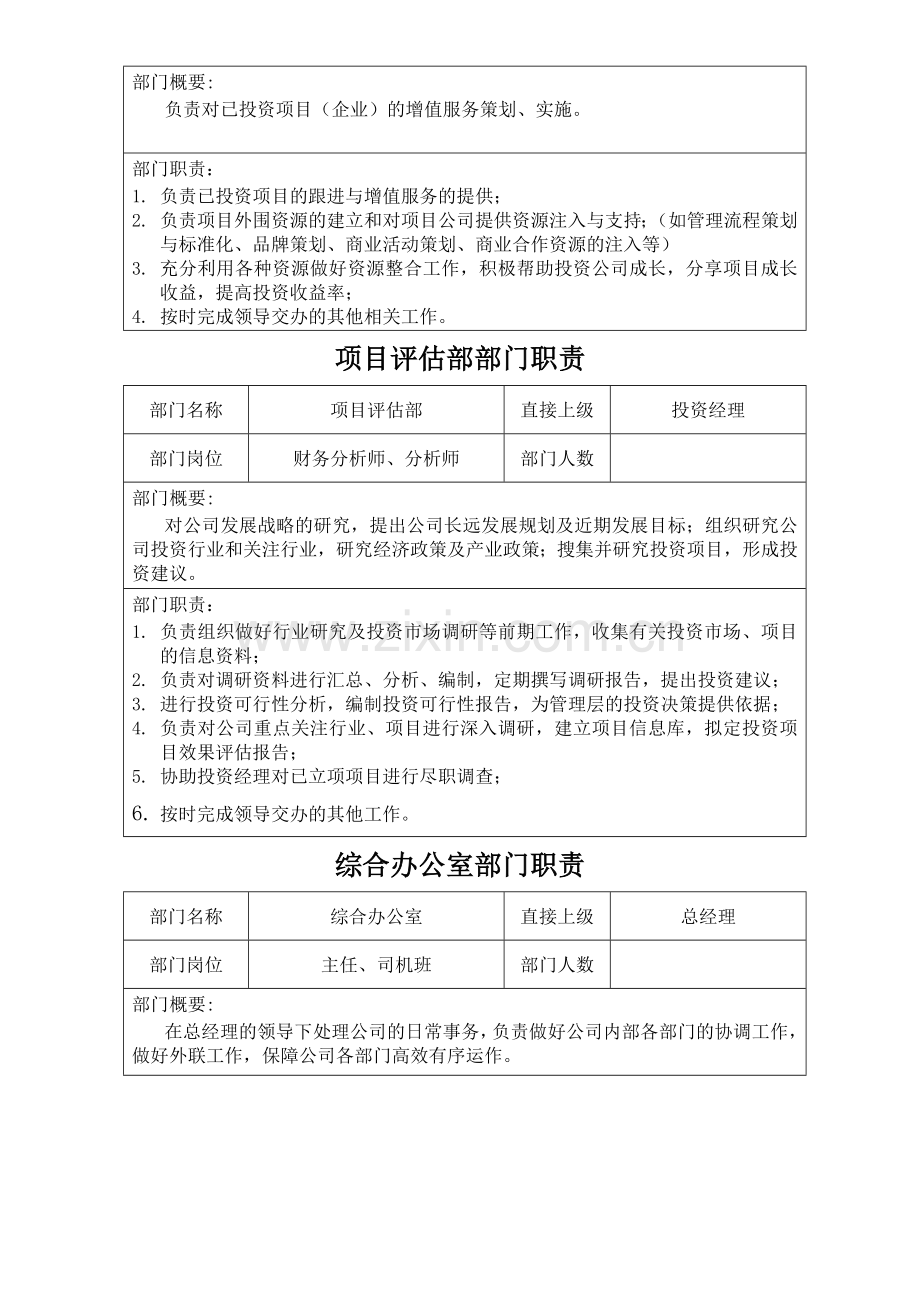 股权投资公司部门划分与职责.doc_第3页