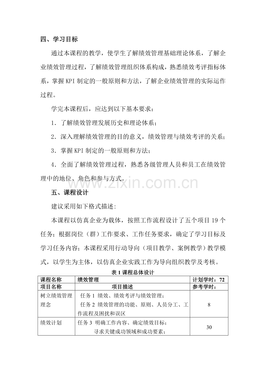 《绩效管理》课程标准.doc_第2页