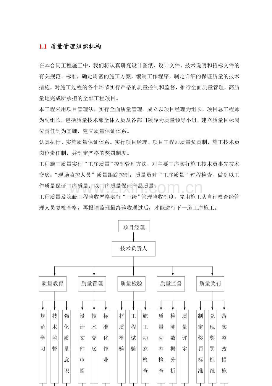 质量管理组织机构.doc_第1页