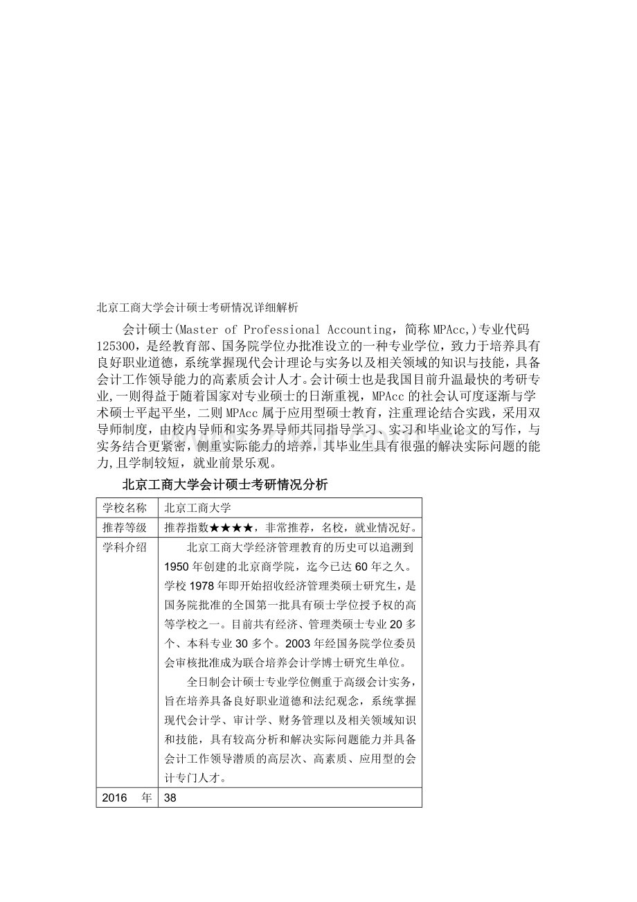 北京工商大学会计硕士考研情况详细解析.doc_第1页