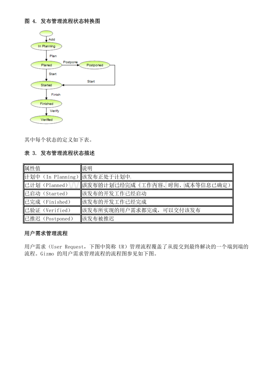 通过流程模型来描述产品管理业务流程的动态特性析.doc_第3页