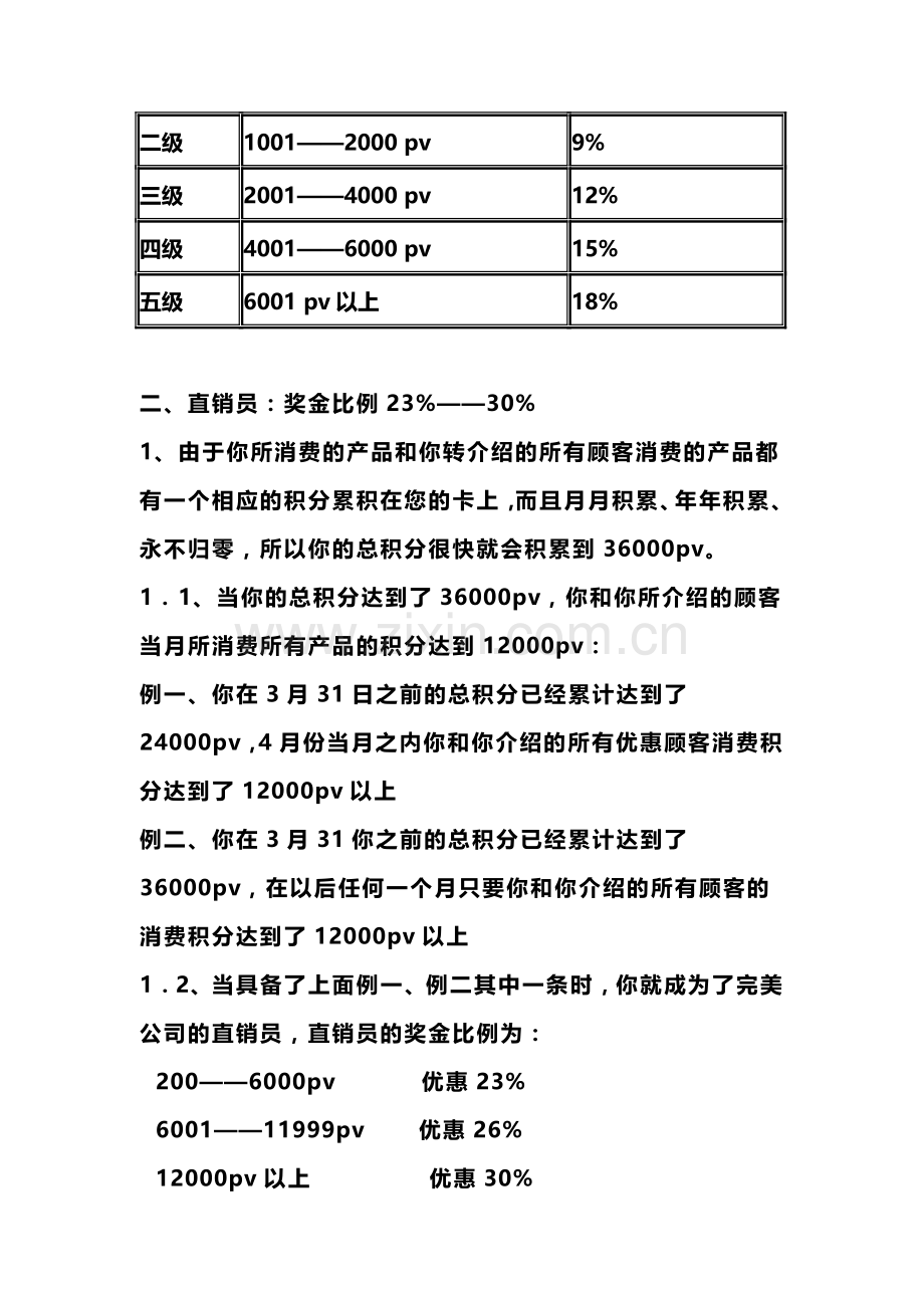 完美日用品有限公司奖金制度.doc_第3页