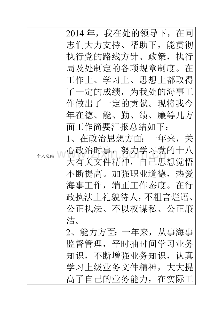 2014年度考核表.doc_第2页