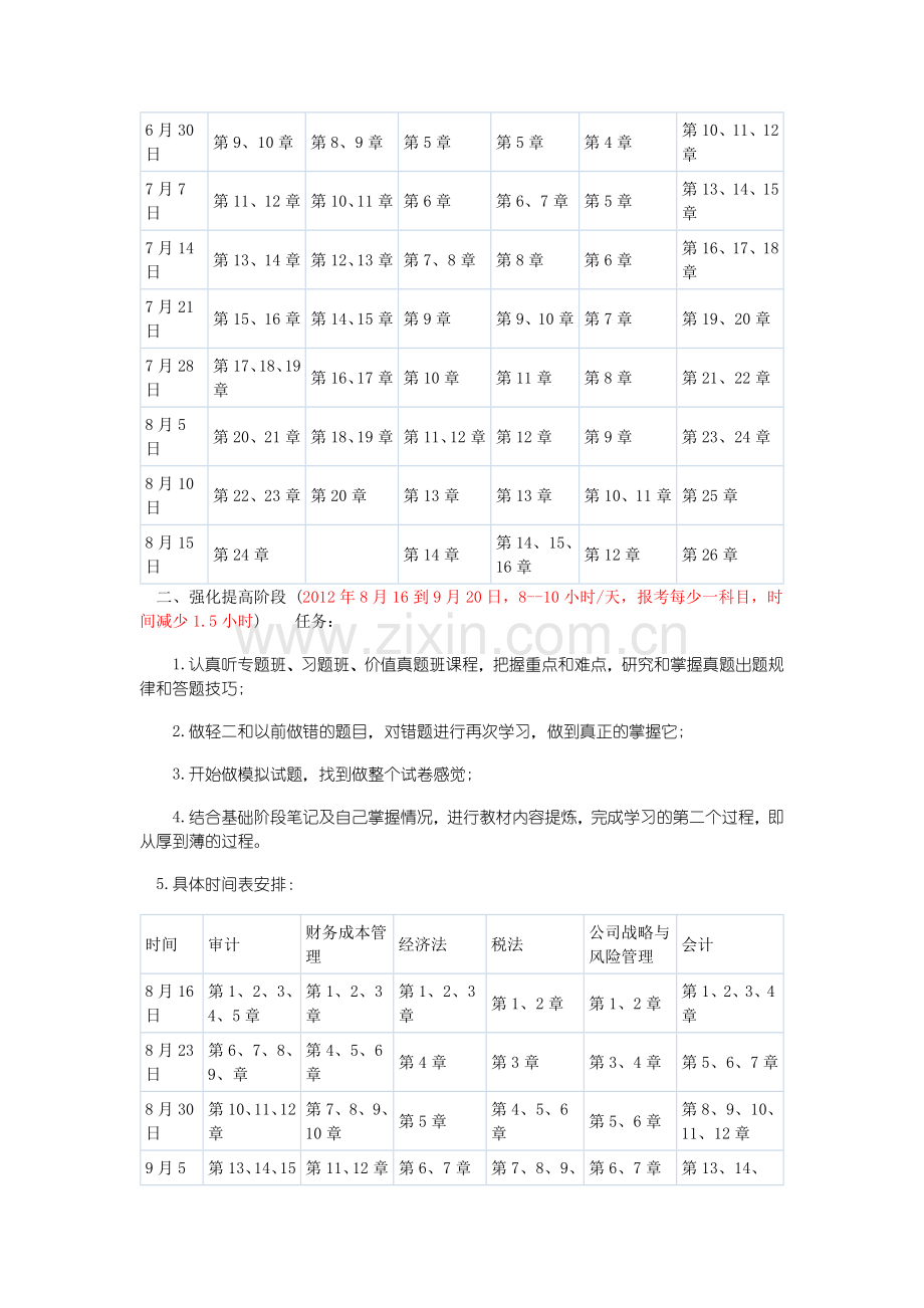 2012注会专业阶段学习计划(6-10月-稳固学习每一步).doc_第2页