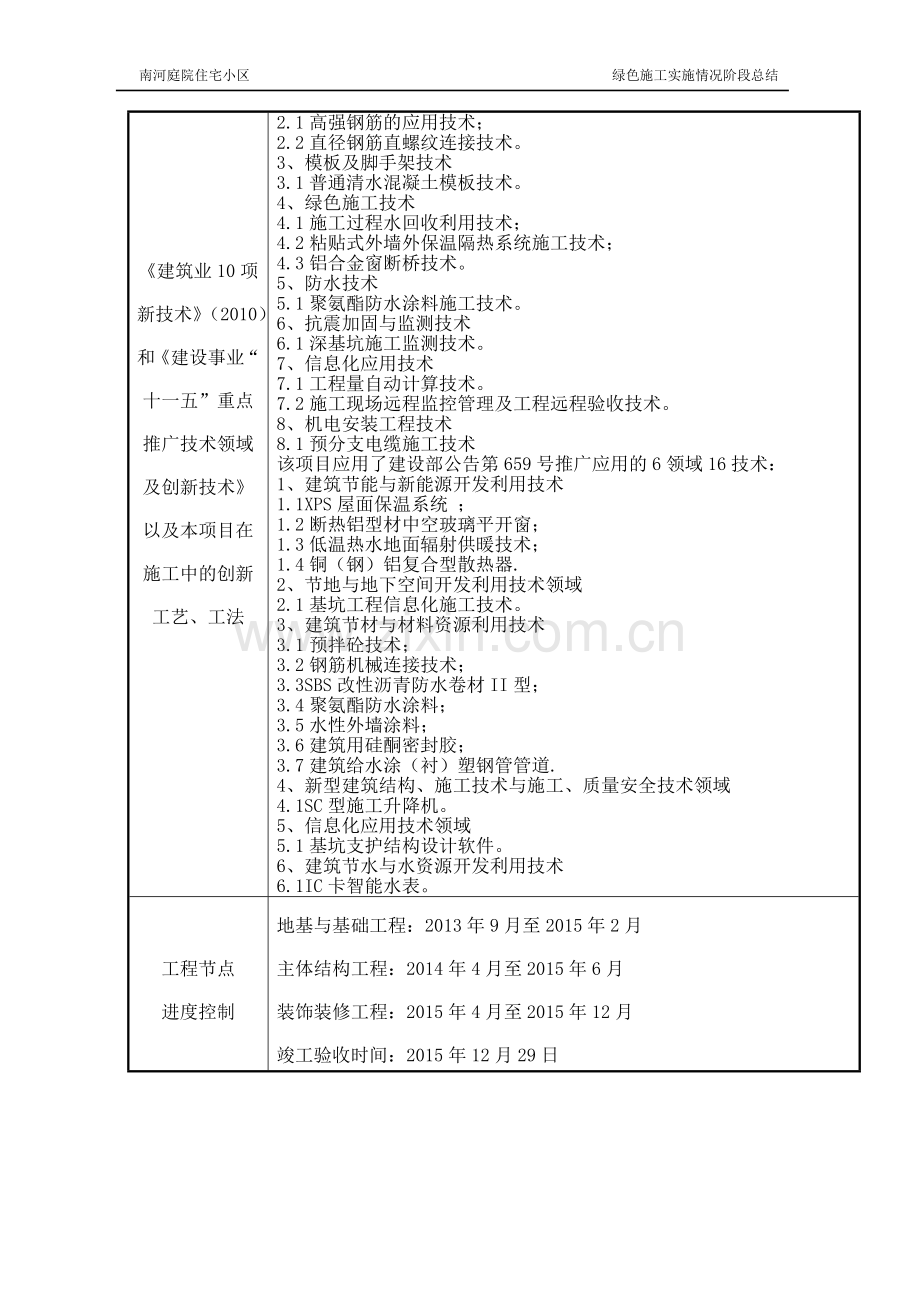 绿色施工实施情况阶段总结.doc_第2页