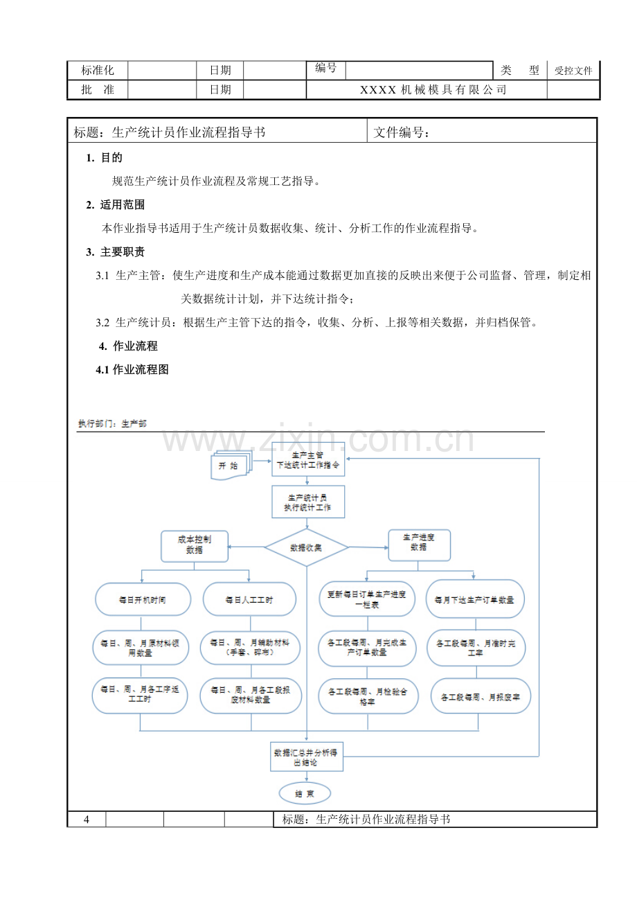 生产统计员作业指导书.doc_第2页