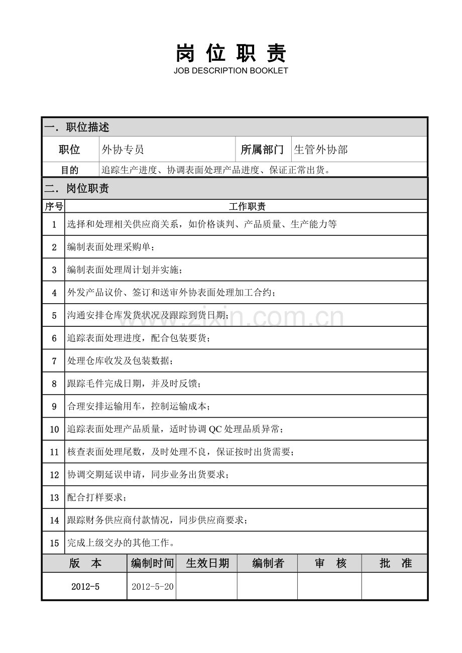 生管外协部部工作流程.doc_第2页