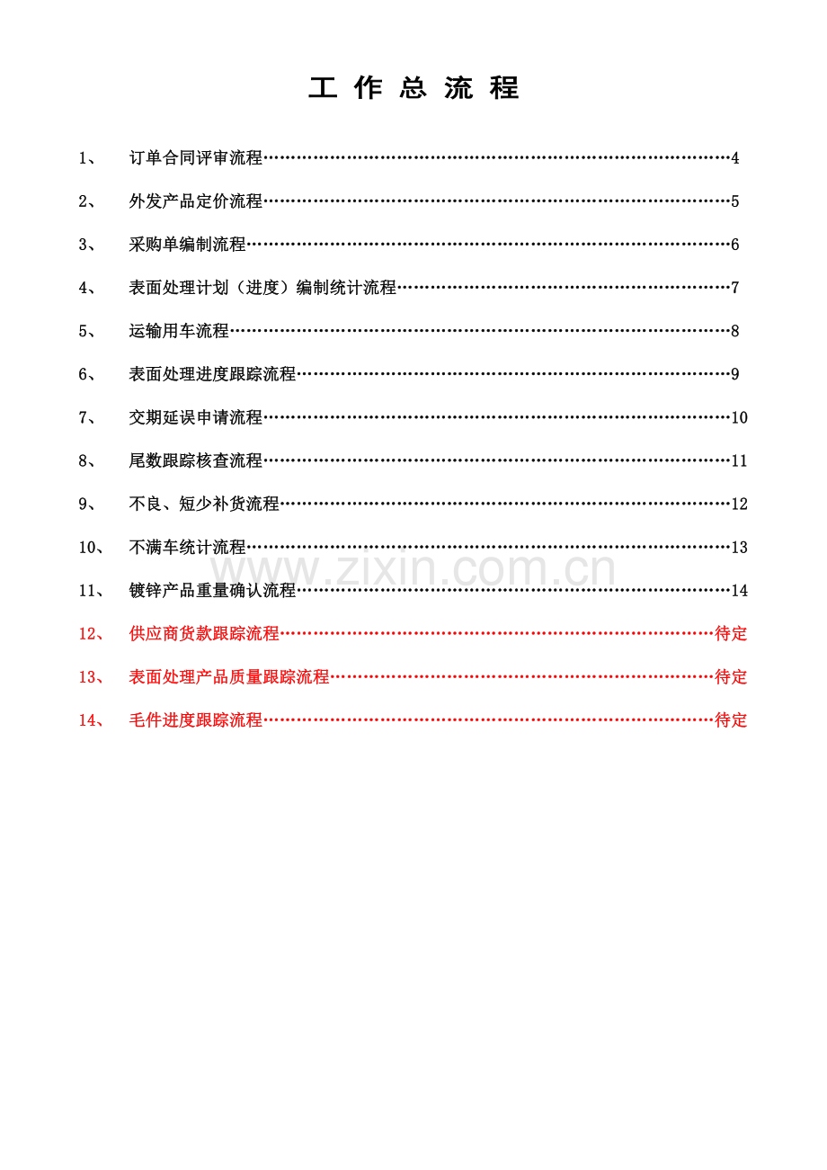 生管外协部部工作流程.doc_第3页