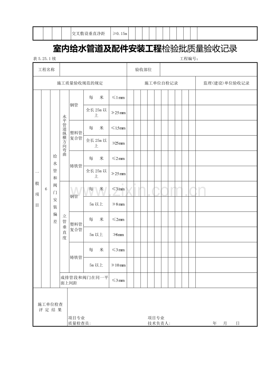 表5.25.1--室内给水管道及配件安装工程检验批质量验收记录.doc_第2页