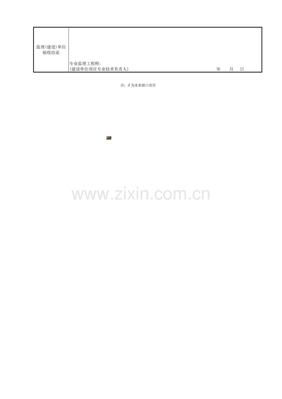 表5.25.1--室内给水管道及配件安装工程检验批质量验收记录.doc_第3页