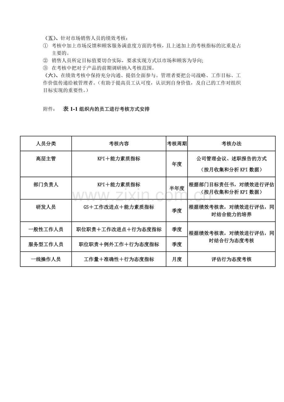 A公司人力资源管理之绩效考核案例分析1.doc_第3页