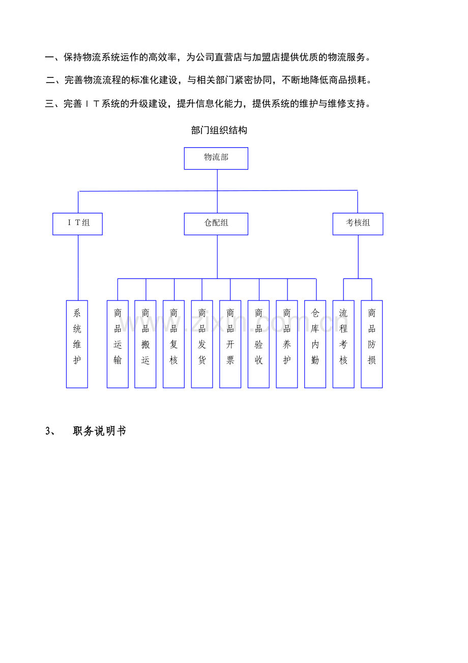 物流部工作职责.doc_第3页