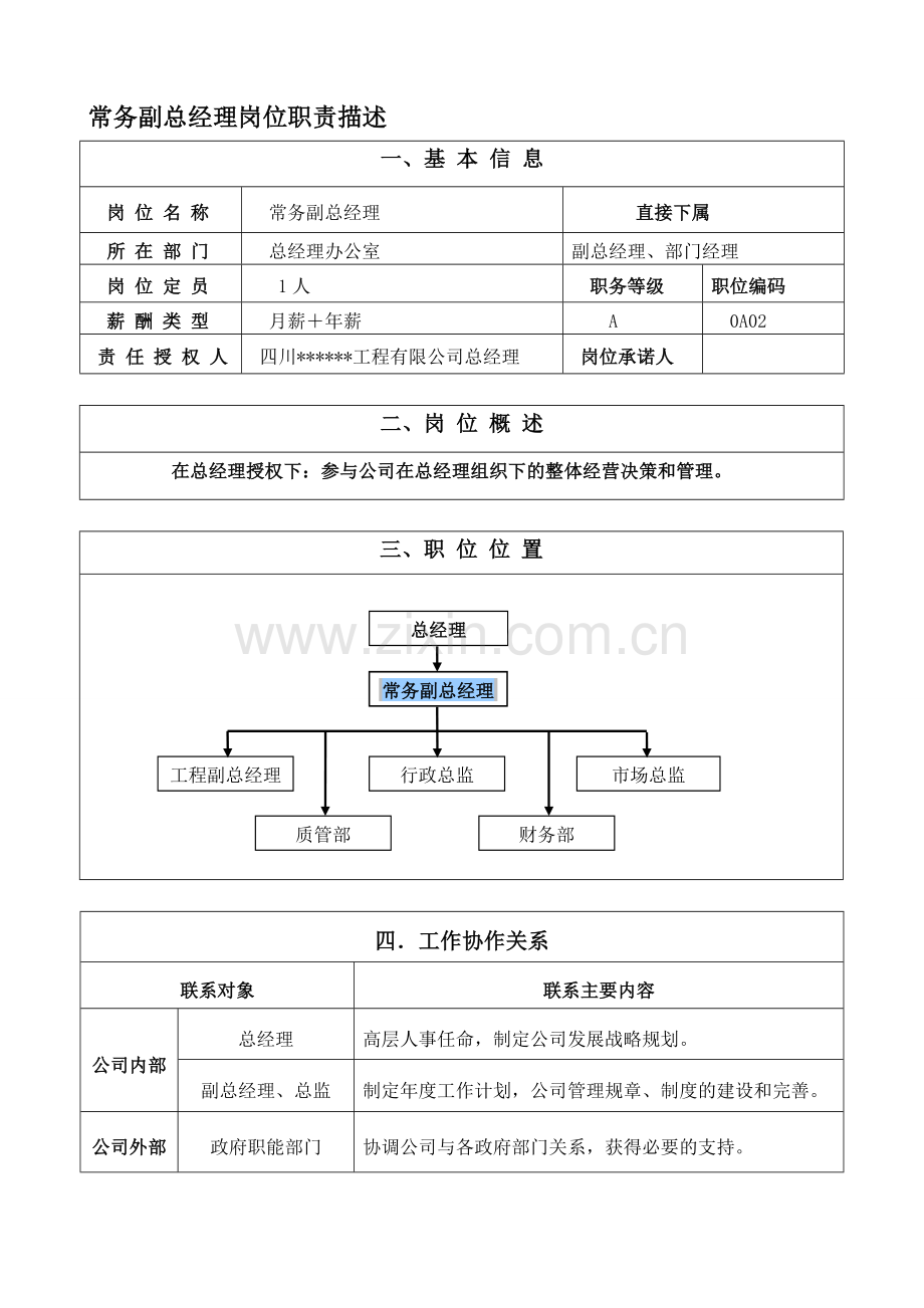 常务副总经理岗位职责描述.doc_第1页