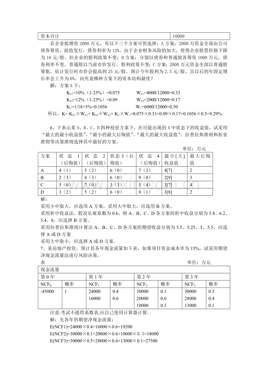 《房地产投资分析》学位考试(笔试)复习提纲及计算题解答参考.doc_第3页