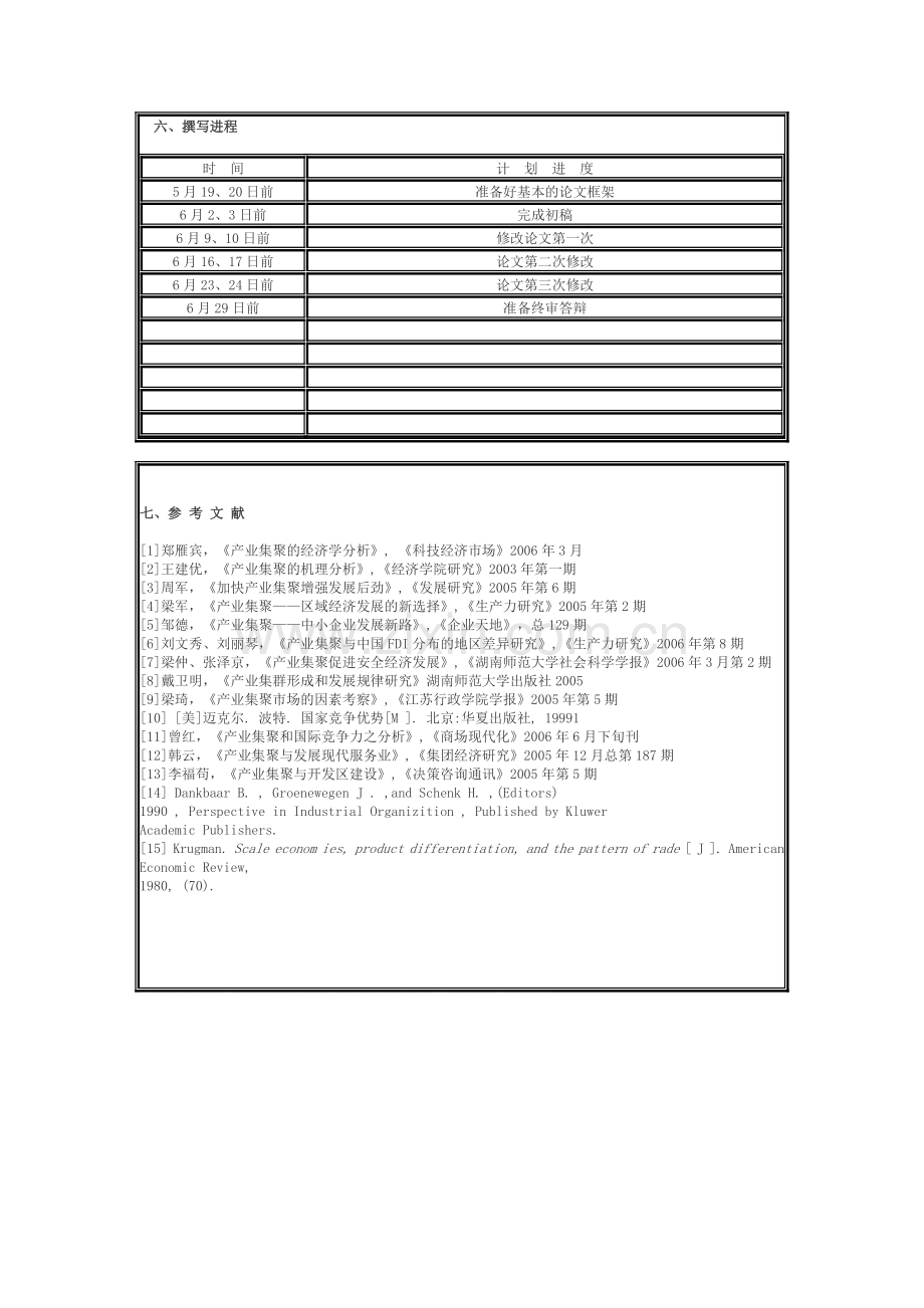 产业集聚对大成集团外贸发展的影响分析.doc_第2页