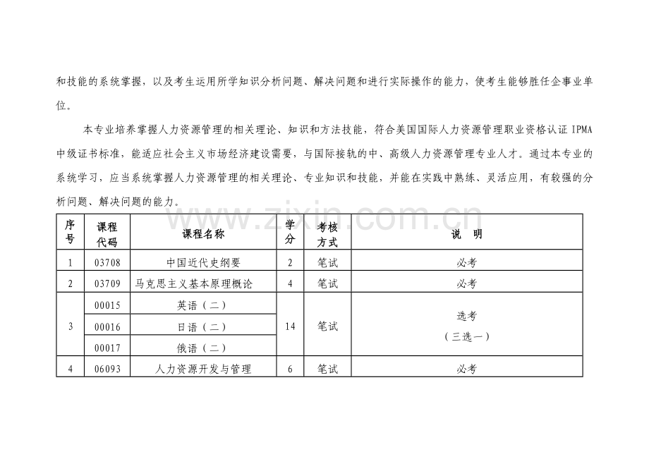 2011年北京大学人力资源管理专业本科自考招生简章.doc_第2页