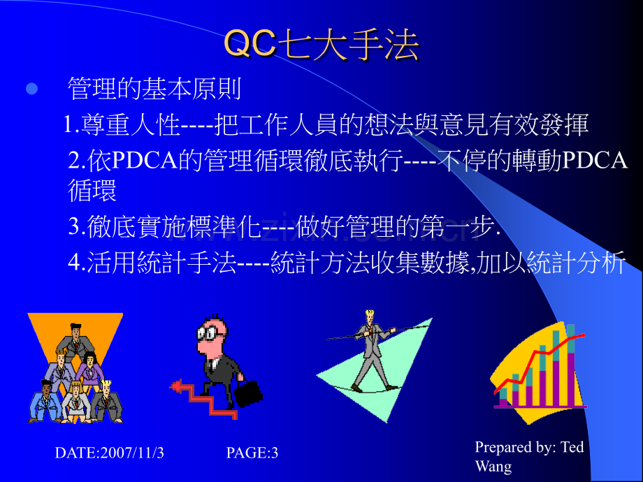 (QC7大手法-精选讲议=QC七大手法精选之训练讲议(P0.pptx_第3页
