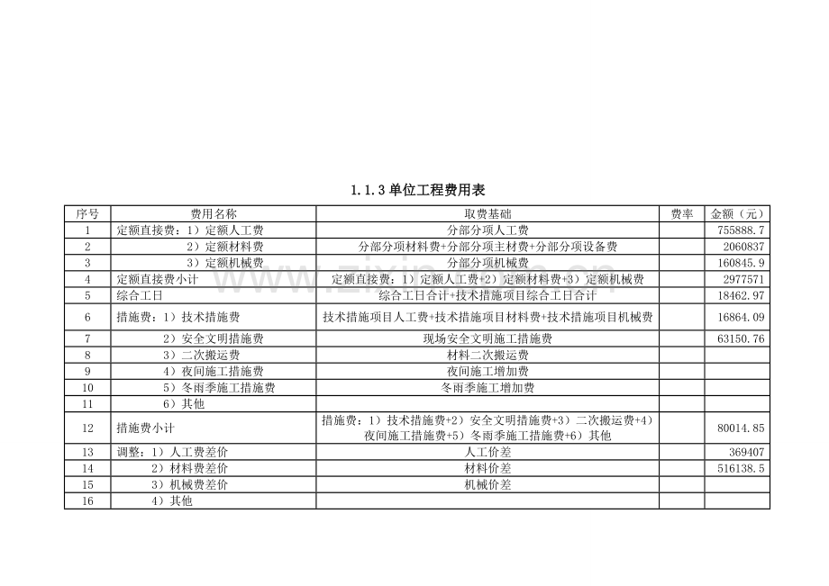 3-施工图预算.doc_第3页